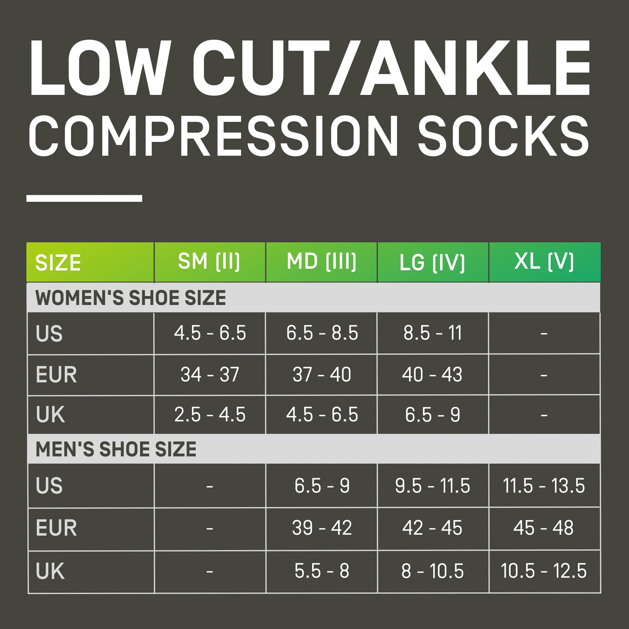 The Run Low Cut Socks, Women